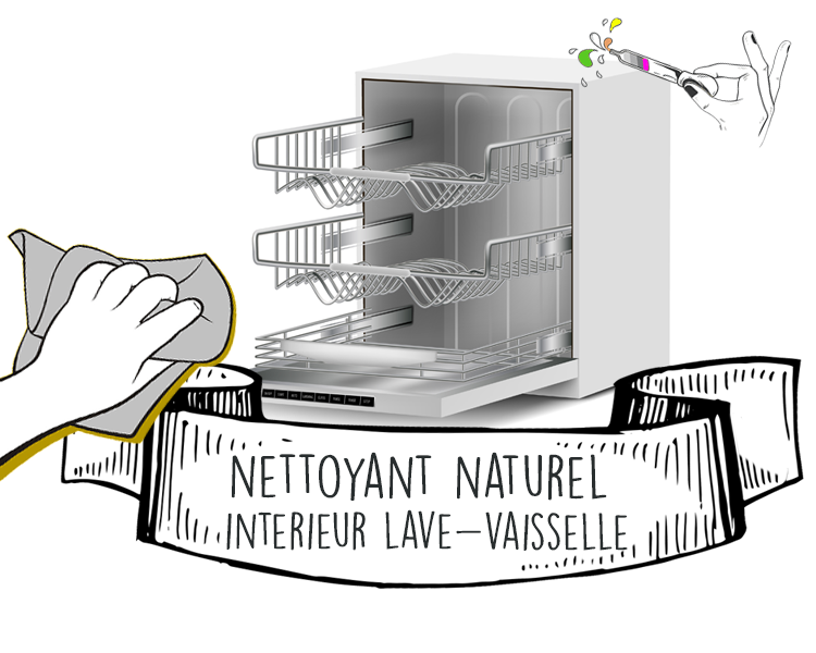 Produits ménagers au Naturel avec les Huiles Essentielles - Olyaris